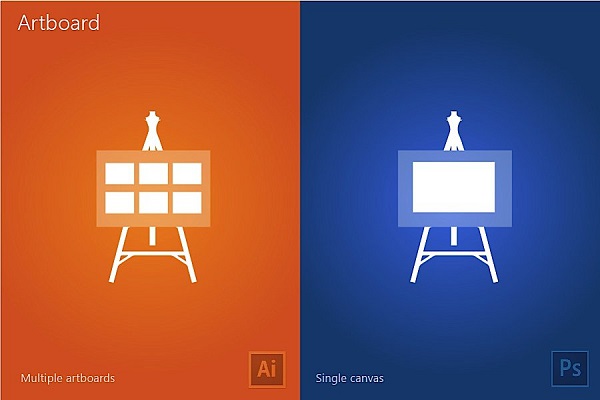 Adobe Illustrator CS6