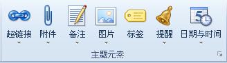 Mindjet MindManager ˼άͼͼ